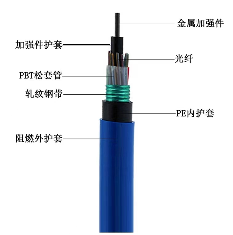 湖南永州矿用光缆线mgts-8b