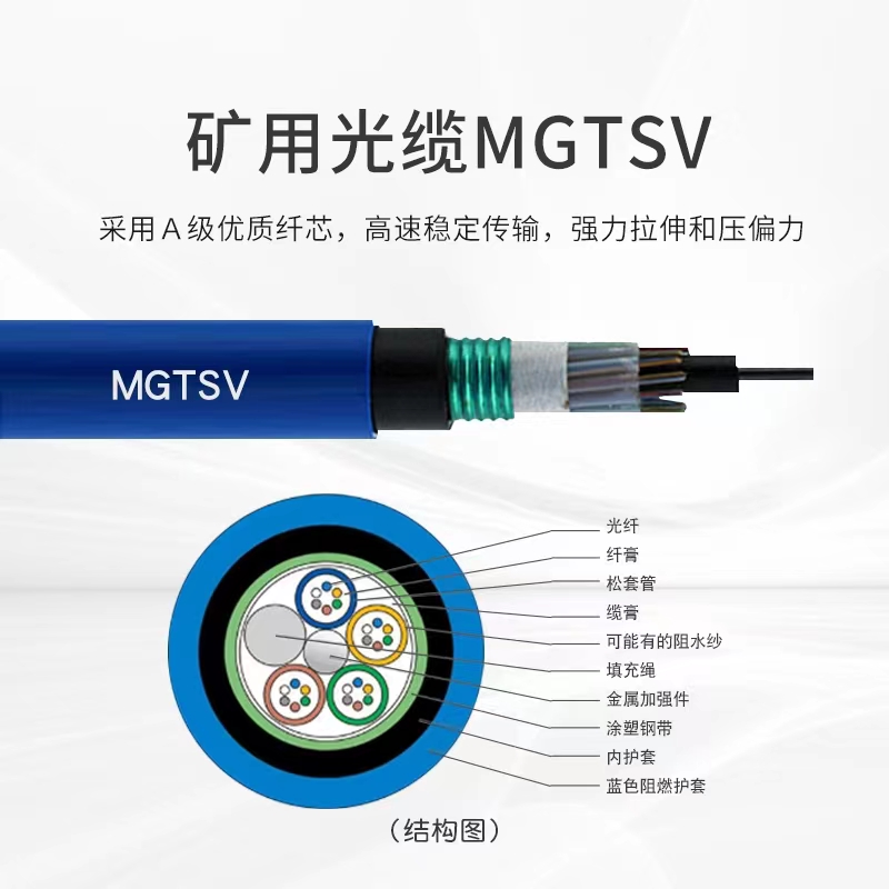 江西抚州矿用光缆线mgtsv-8b1