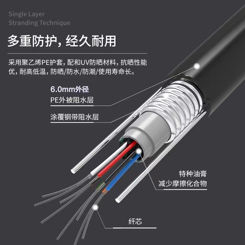 广西贺州矿用单模阻燃光缆mgts-24b