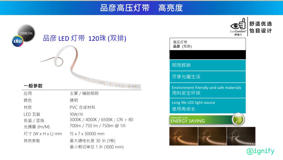 飞利浦品彦led灯带参数4