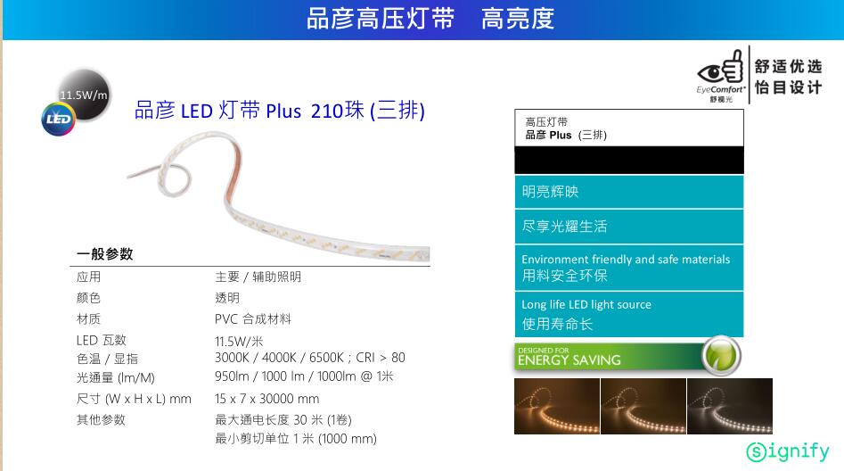 飞利浦品彦led灯带参数3