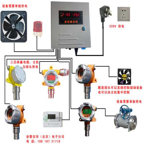 北京一氧化碳气体报警器供应