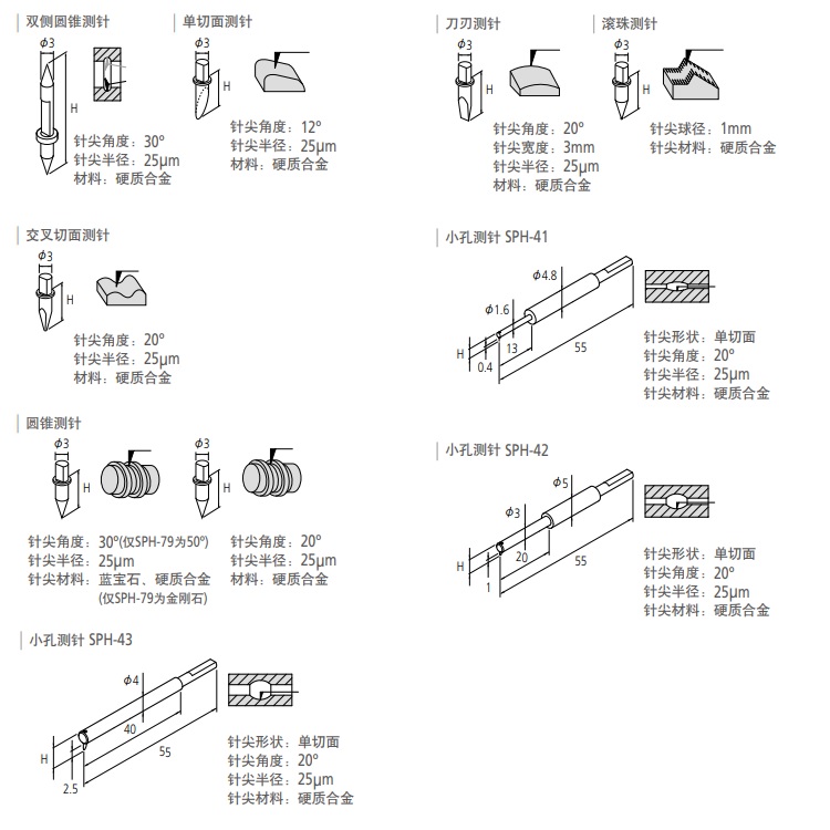 日本三丰轮廓形状测量仪测针354890